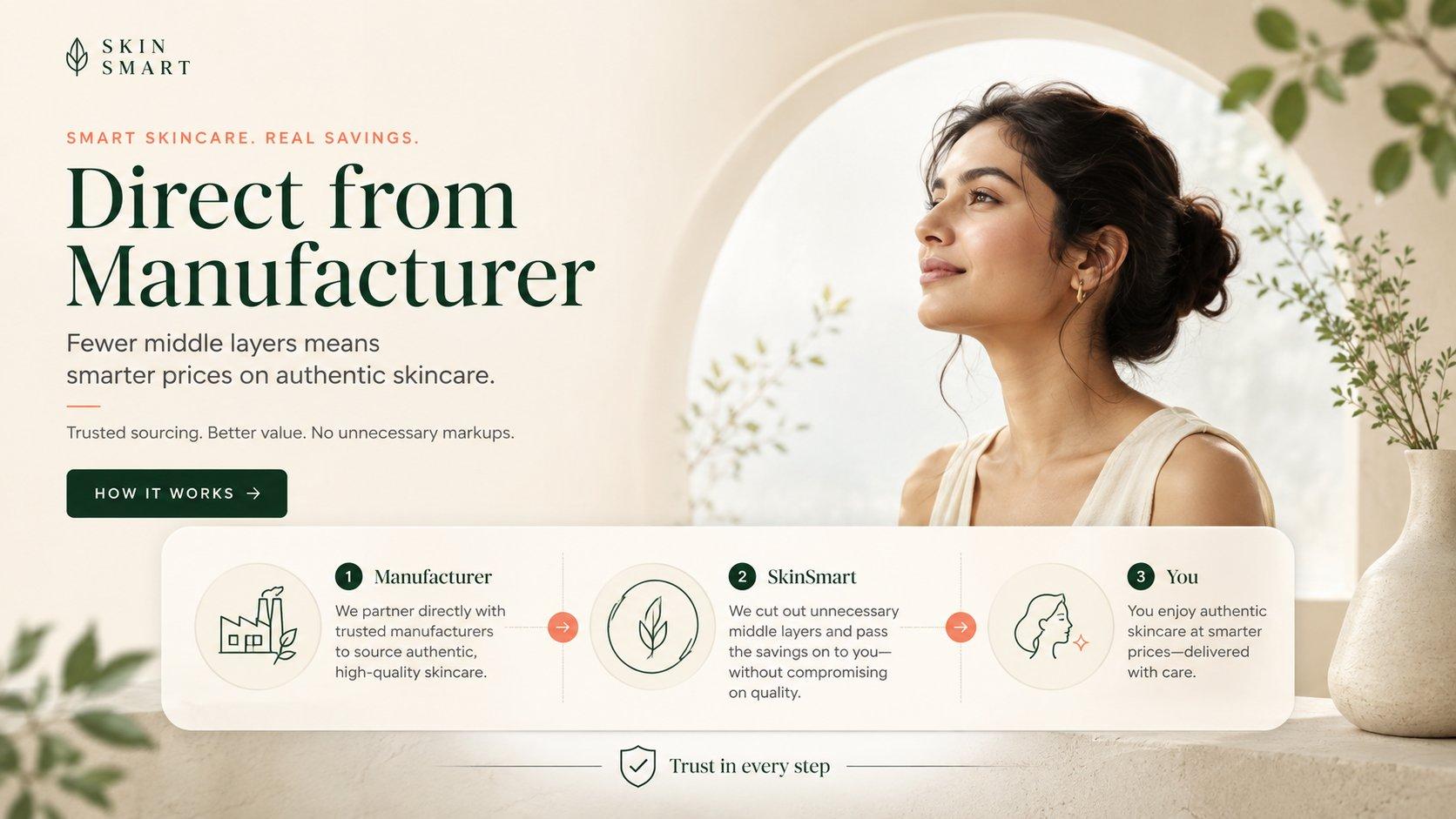 Direct from manufacturer - fewer middle layers, smarter prices