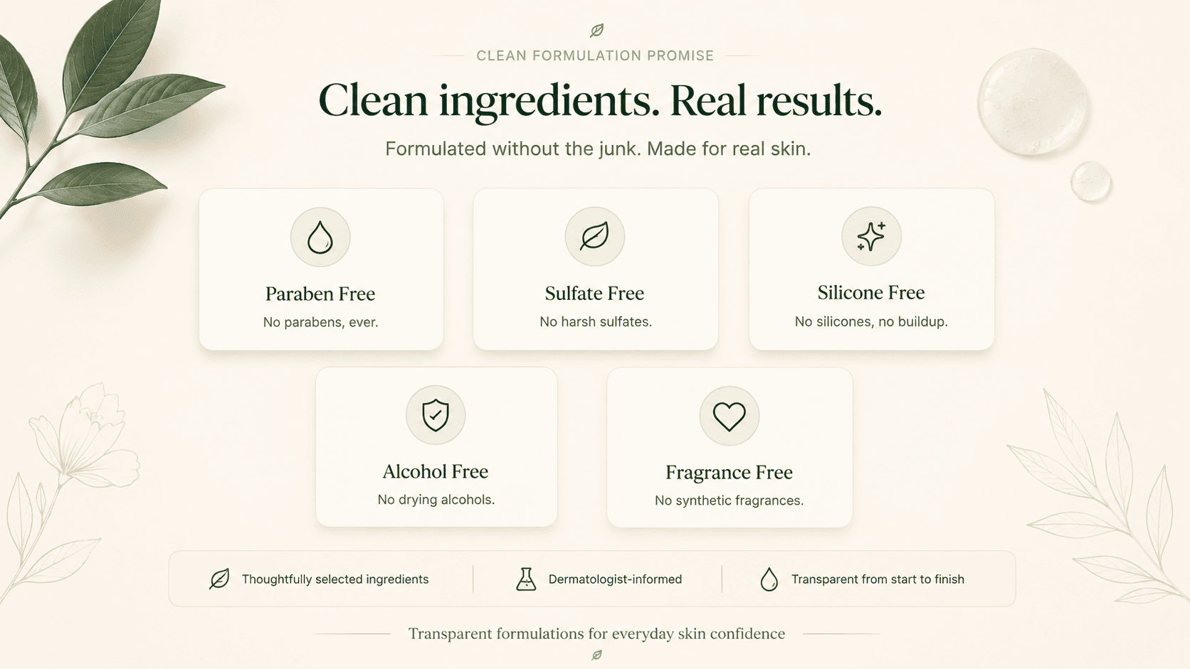 Clean ingredients. Real results. Paraben Free, Sulfate Free, Silicone Free, Alcohol Free, Fragrance Free